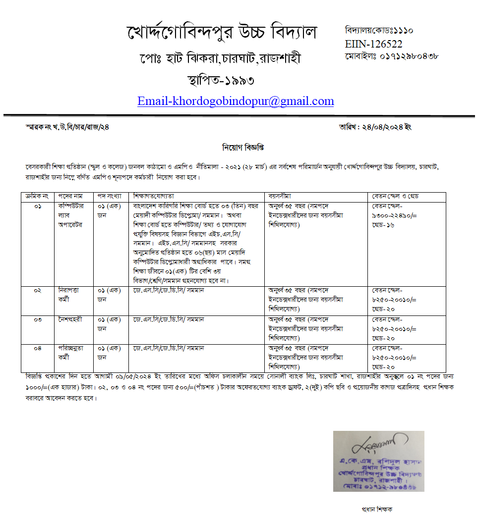 kgpurhs Job Circular